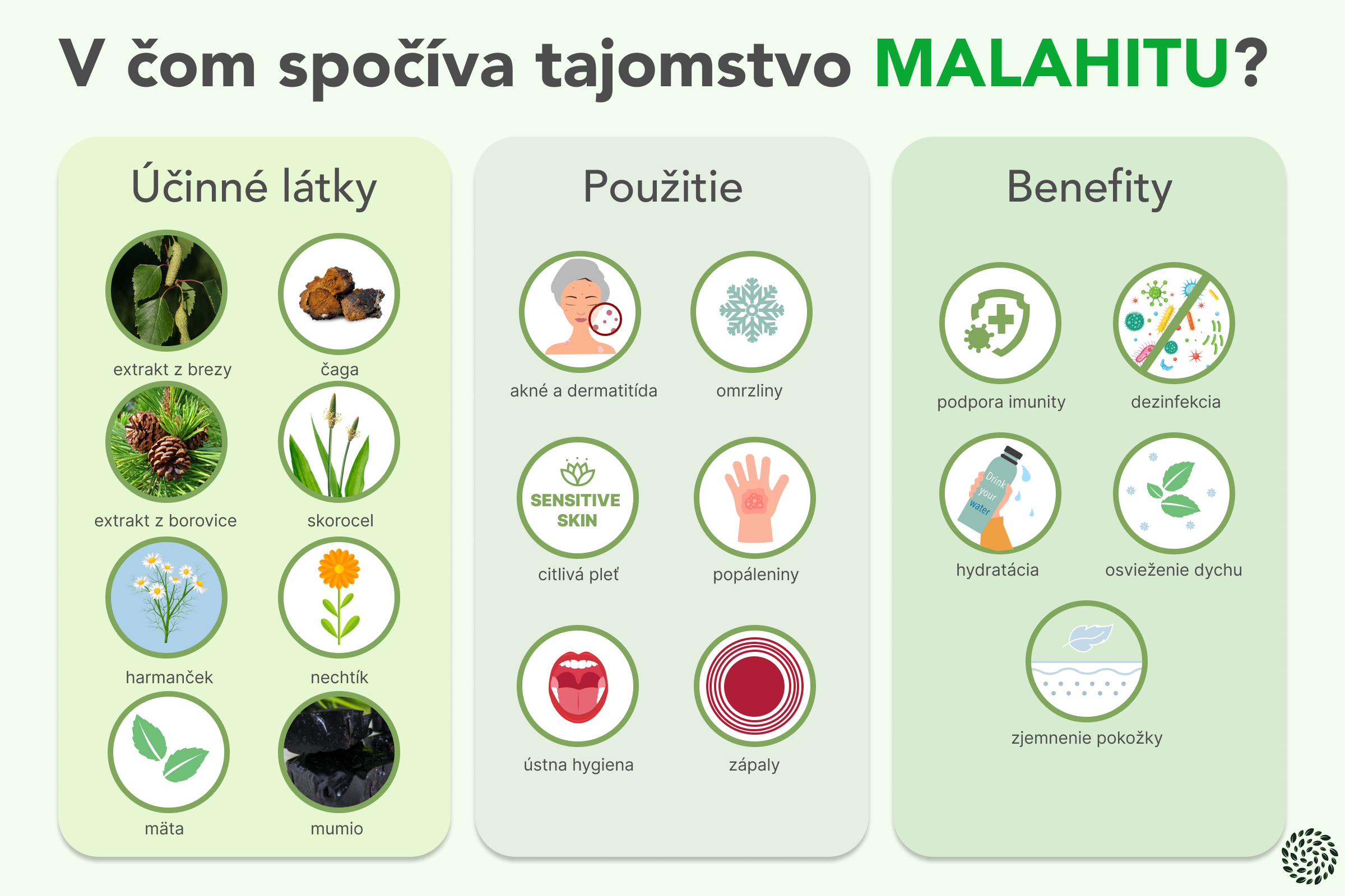 V čom spočíva tajomstvo Malahitu - inforgrafika SK